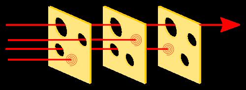A yellow square with circles and red lines

AI-generated content may be incorrect.